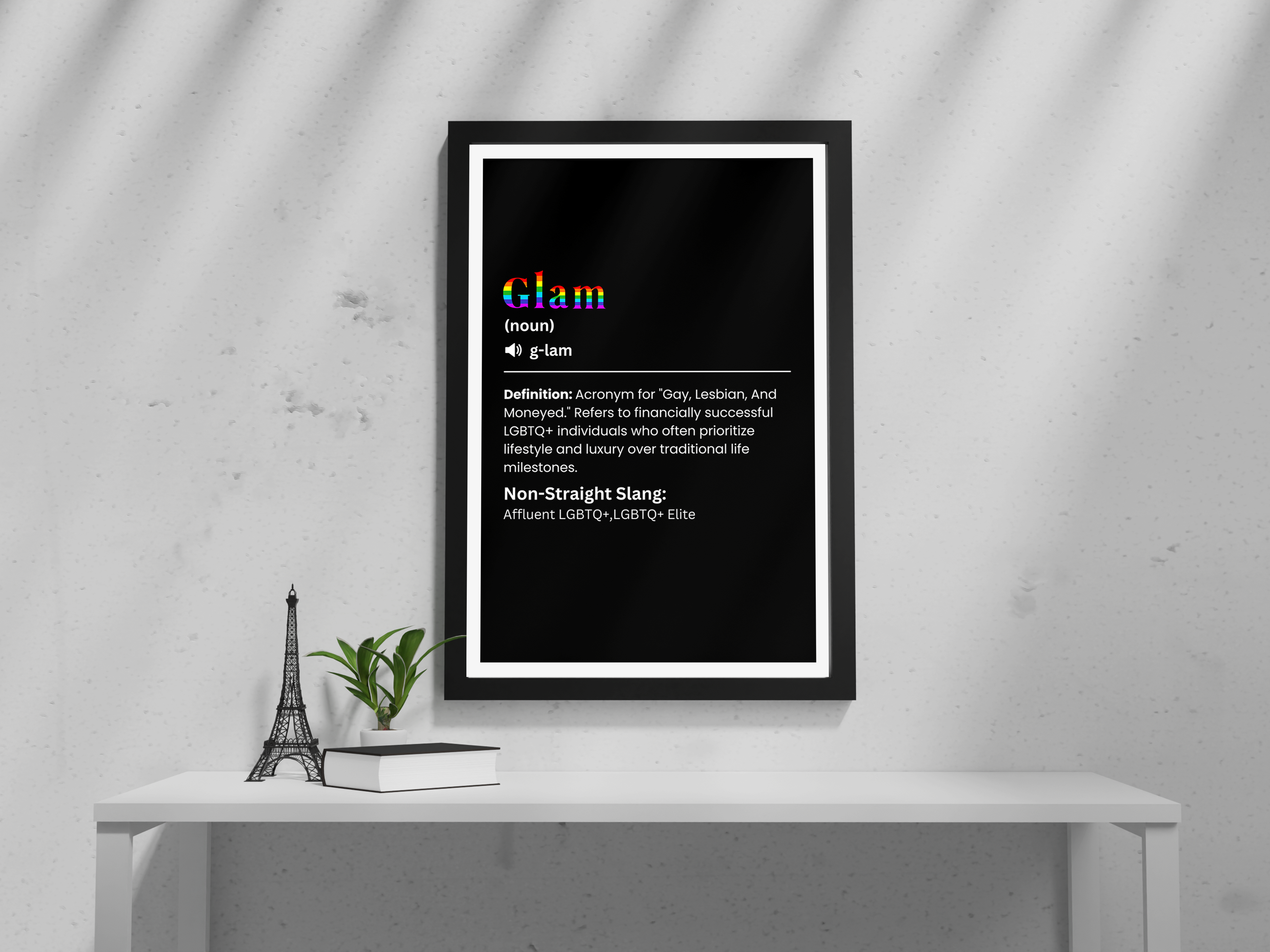 "GLAM" – The LGBTQ+ Slang Poster