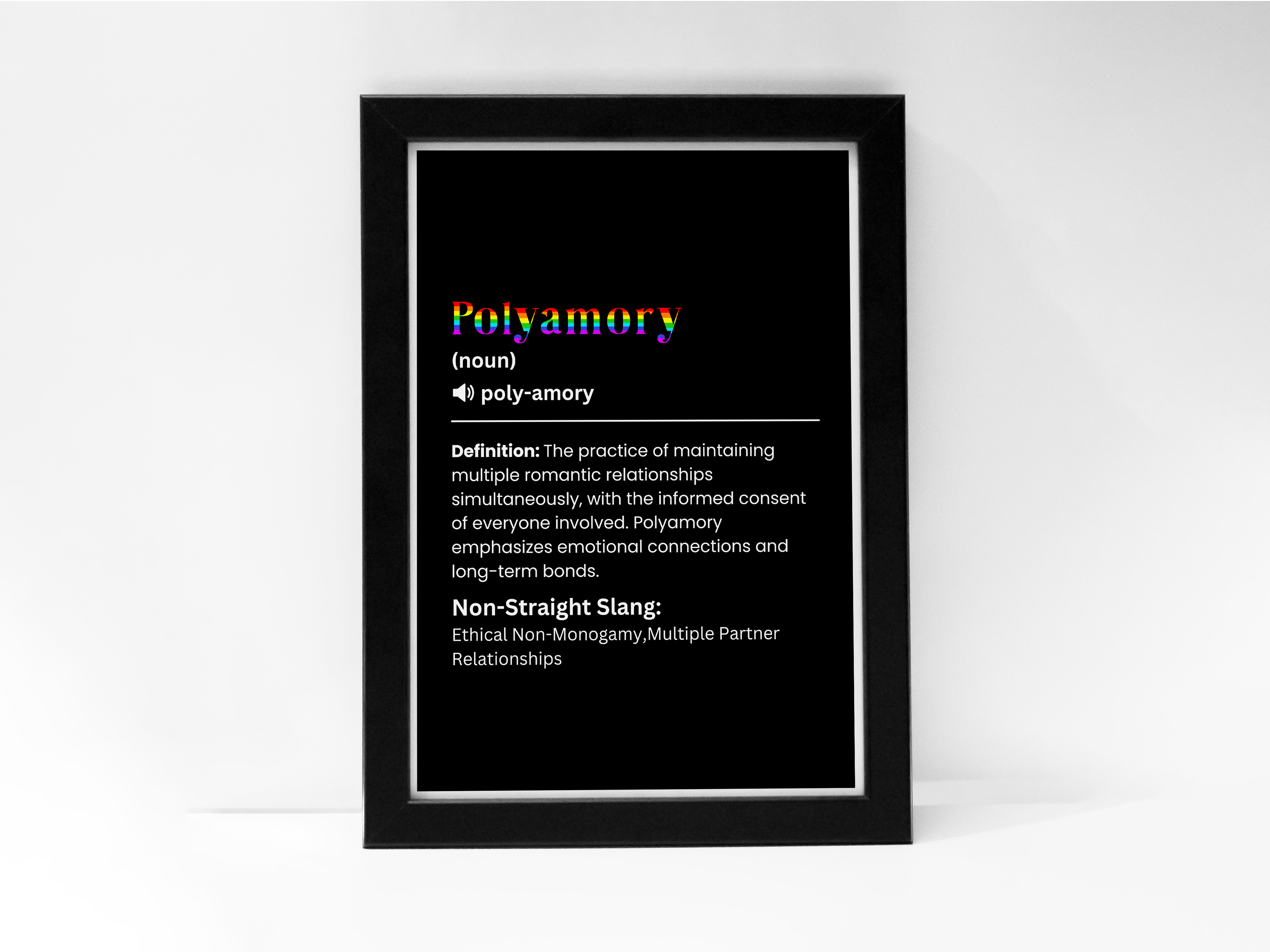 "POLYAMORY" – The LGBTQ+ Slang Poster